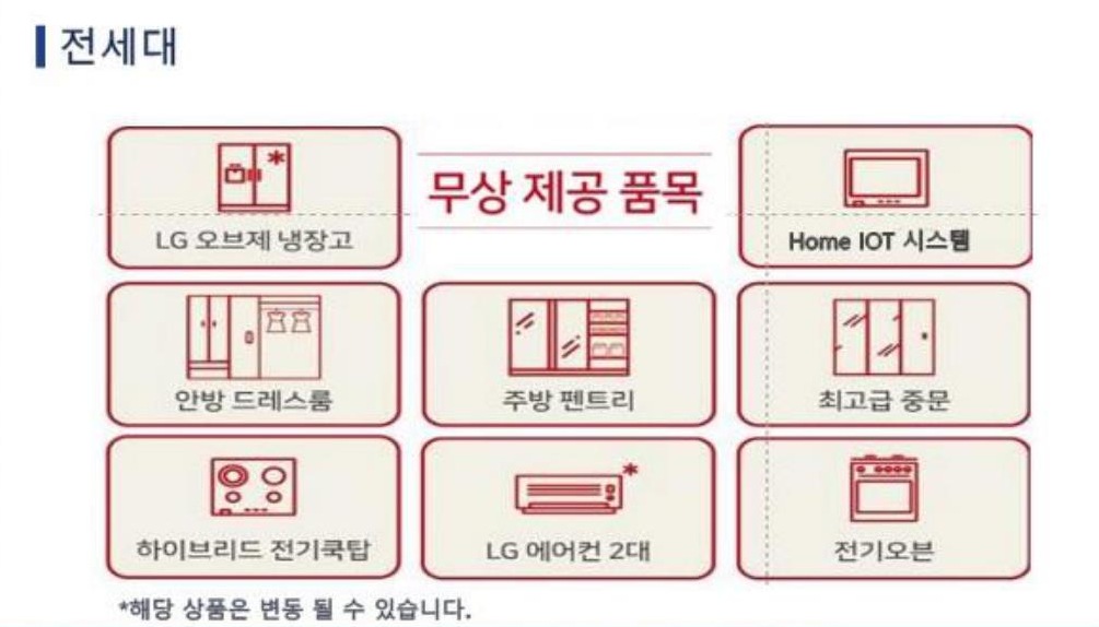 청라 월드메르디앙 레이크원 무상 제공 품목