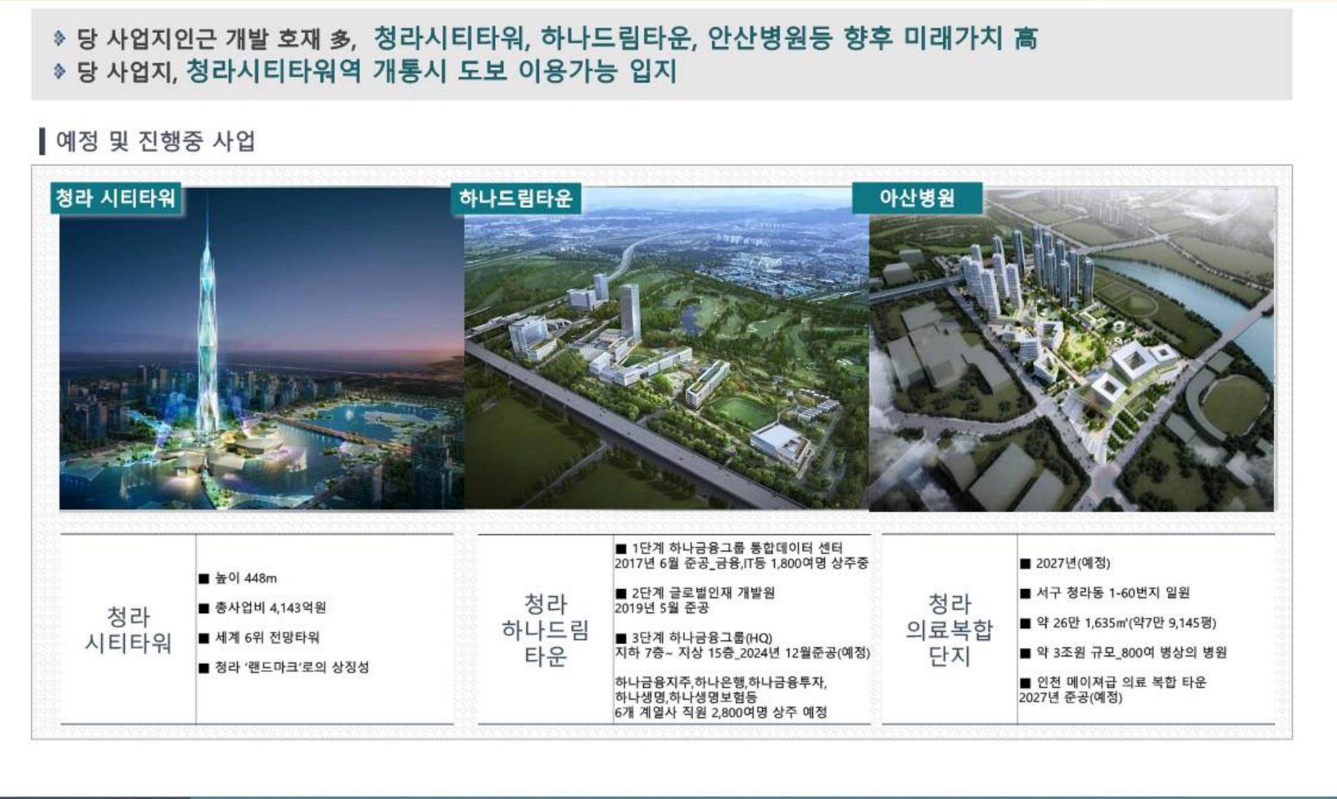 서울아산청라병원 의료복합타운