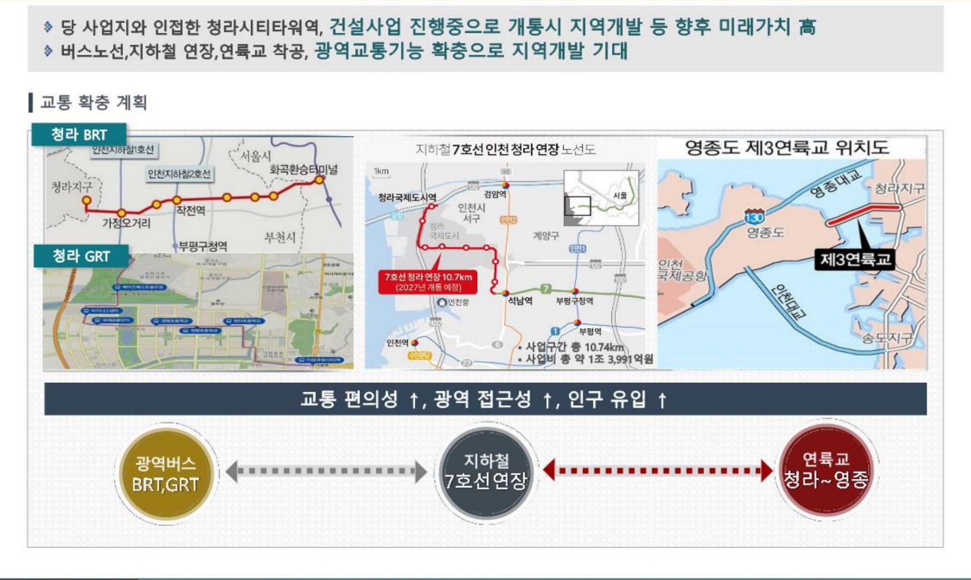 청라시티타워역 · 서울7호선 청라연장