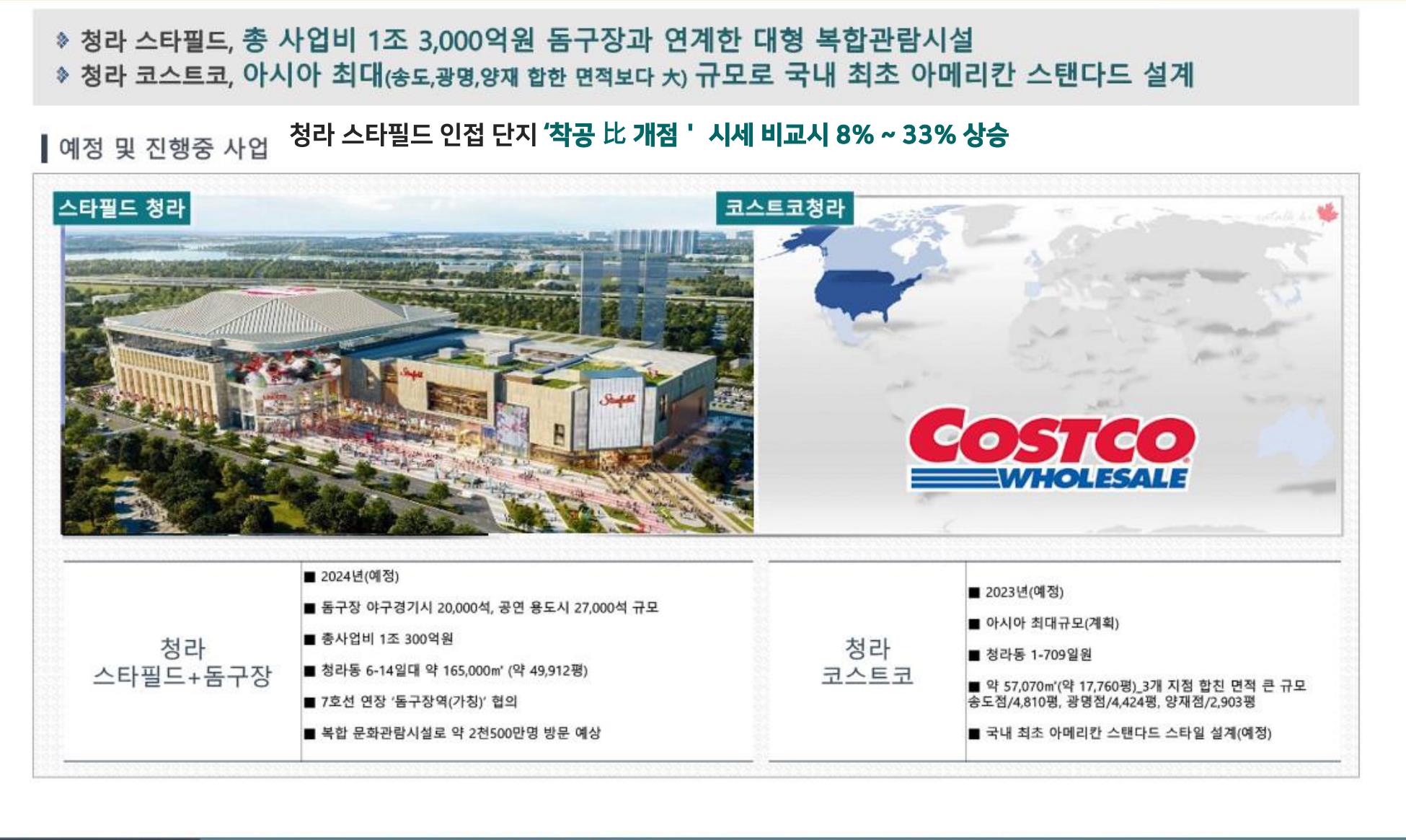 스타필드 청라 · 돔구장 복합개발